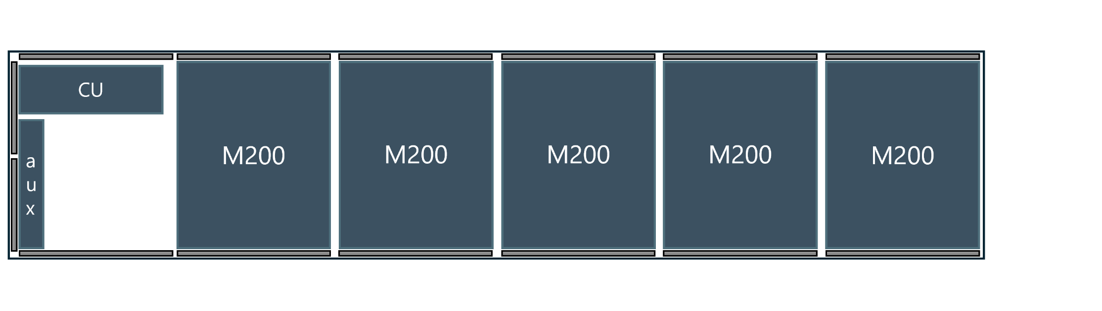 M1000 preliminary top view showing five M200 modules